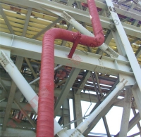 发电厂消防设施(2)